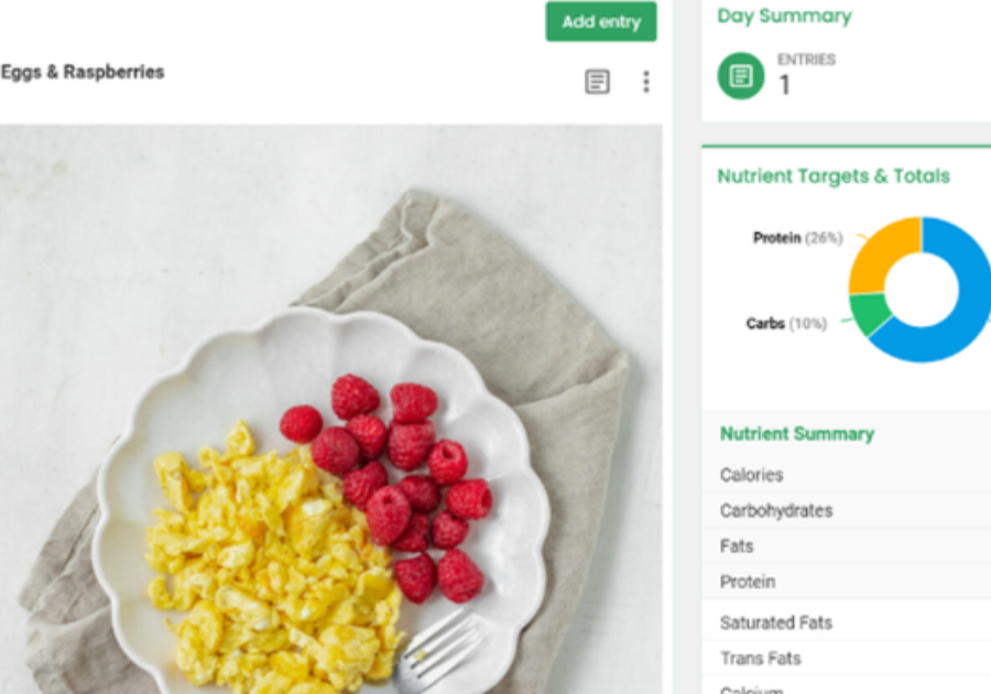 Tracking meals for better energy and awareness